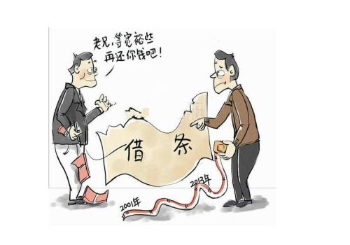 东莞催债：债权人代位权行使的要件包括哪些要素